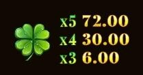 Leprechaun
