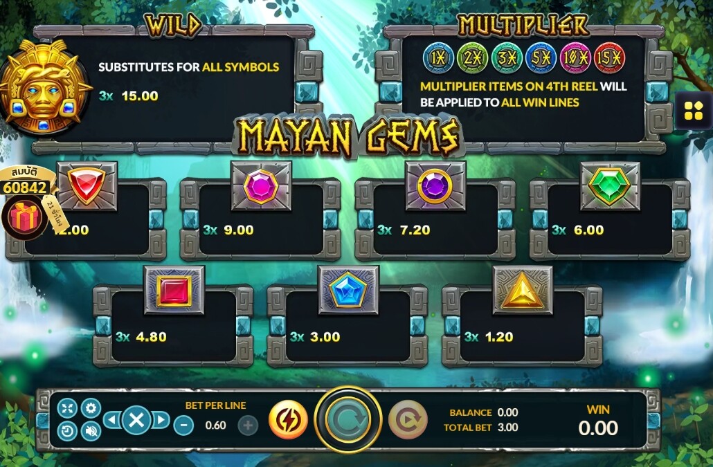 Mayan Gems